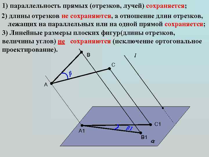 1) параллельность прямых (отрезков, лучей) сохраняется; 2) длины отрезков не сохраняются, а отношение длин