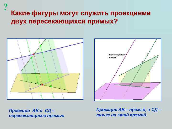? Какие фигуры могут служить проекциями двух пересекающихся прямых? Проекции АВ и СД –