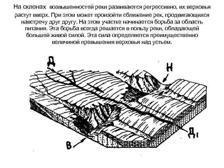 На склонах возвышенностей реки развиваются регрессивно, их верховья растут вверх. При этом может произойти