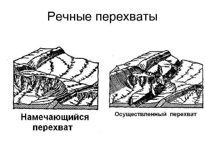 Речные перехваты 