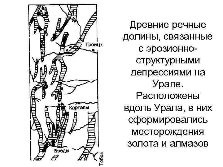 Древние речные долины, связанные с эрозионноструктурными депрессиями на Урале. Расположены вдоль Урала, в них