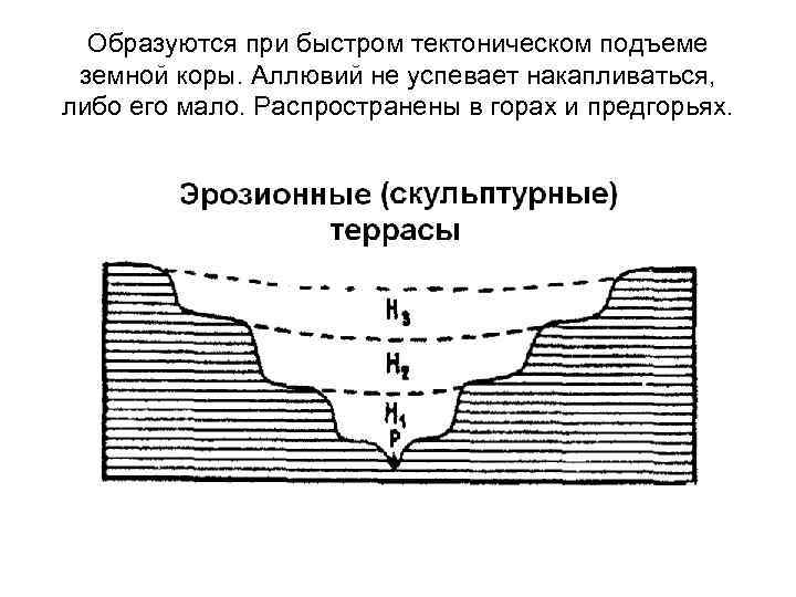 Образуются при быстром тектоническом подъеме земной коры. Аллювий не успевает накапливаться, либо его мало.