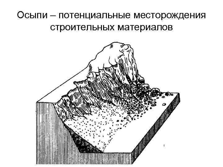 Осыпи – потенциальные месторождения строительных материалов 