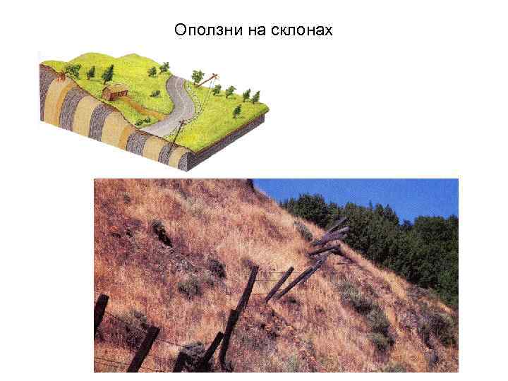 Оползни на склонах 