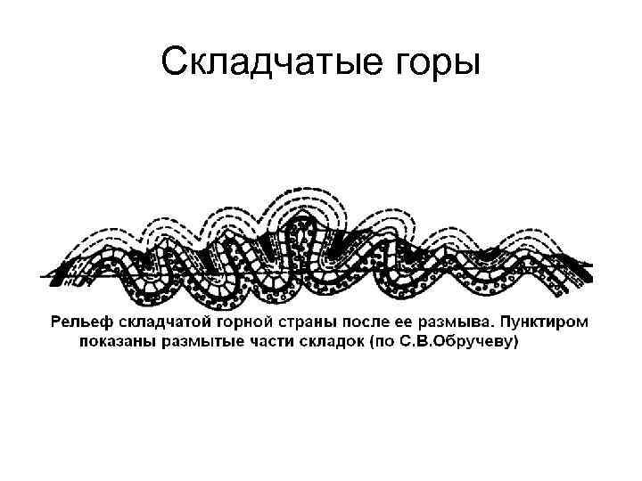 Рисунок на скале имеет прикладной характер