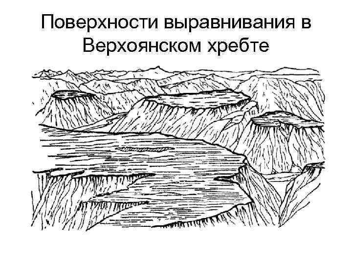 Геоморфология. Рельеф геоморфология. Поверхности выравнивания в геоморфологии. Физическая география геоморфология. Наука изучающая рельеф.