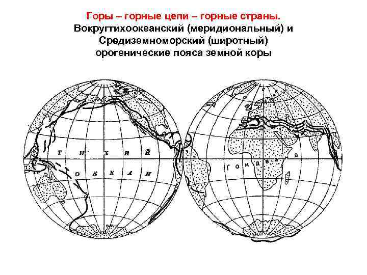 Горы – горные цепи – горные страны. Вокругтихоокеанский (меридиональный) и Средиземноморский (широтный) орогенические пояса