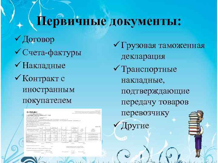 Первичные документы: ü Договор ü Счета-фактуры ü Накладные ü Контракт с иностранным покупателем ü