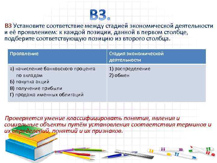 В 3 Установите соответствие между стадией экономической деятельности и её проявлением: к каждой позиции,