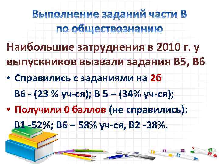 Наибольшие затруднения в 2010 г. у выпускников вызвали задания В 5, В 6 •