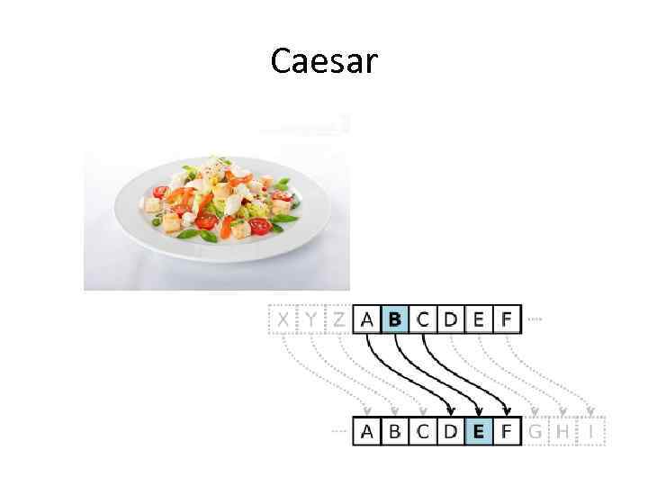 Caesar 