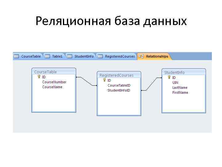 Задание 1 база данных это