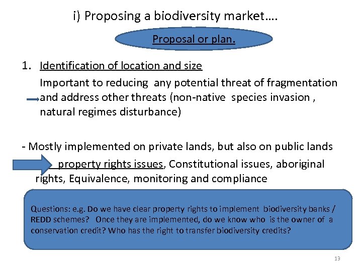 i) Proposing a biodiversity market…. Proposal or plan. 1. Identification of location and size