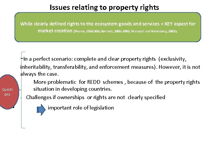 Issues relating to property rights While clearly defined rights to the ecosystem goods and
