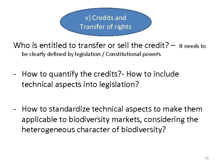 v) Credits and Transfer of rights Who is entitled to transfer or sell the