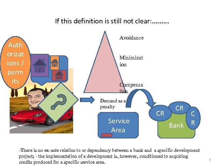 If this definition is still not clear: . . mi Auth orizat ions /