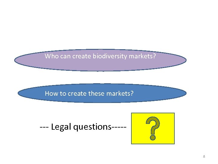 Who can create biodiversity markets? How to create these markets? --- Legal questions----8 