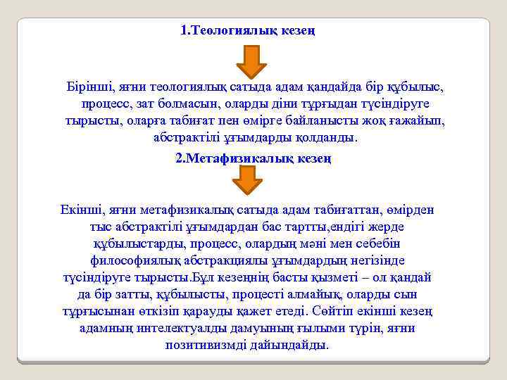 1. Теологиялық кезең Бірінші, яғни теологиялық сатыда адам қандайда бір құбылыс, процесс, зат болмасын,