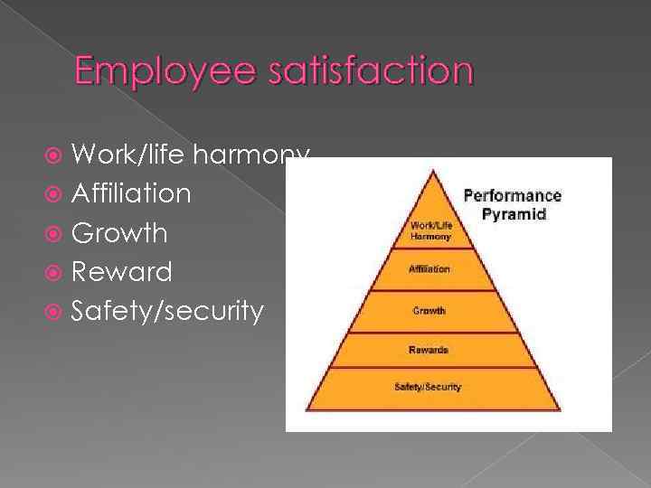 Employee satisfaction Work/life harmony Affiliation Growth Reward Safety/security 