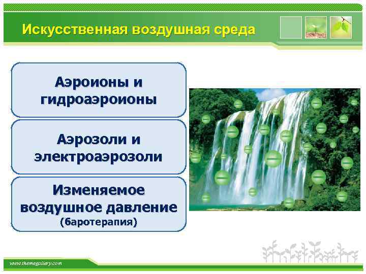 Поменяй воздух. Лечебное применение искусственно изменённой воздушной среды. Искусственно изменение воздуха сред. Аэроионы. Искусственные воздушные среды.