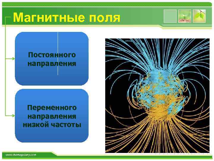 Постоянное поле. Переменные магнитные поля. Постоянное магнитное поле. Постоянные и переменные магнитные поля. Постоянное и переменное магнитное поле.