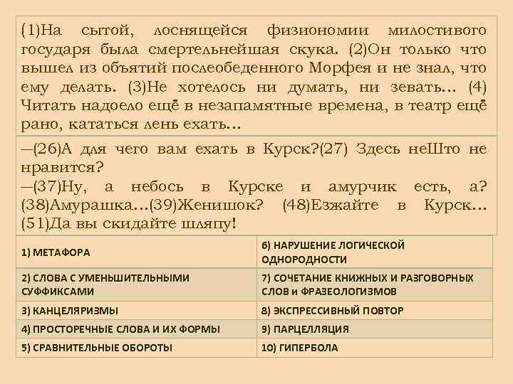 (1)На сытой, лоснящейся физиономии милостивого государя была смертельнейшая скука. (2)Он только что вышел из