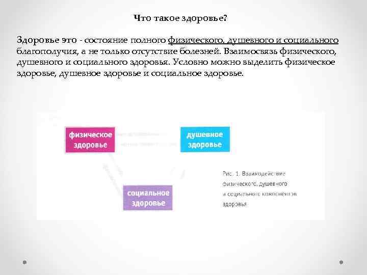 Что такое здоровье? Здоровье это состояние полного физического, душевного и социального благополучия, а не