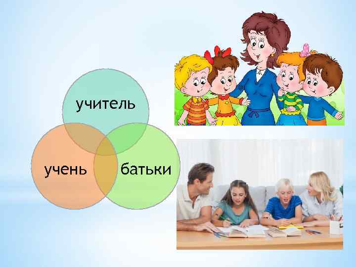 учитель учень батьки 