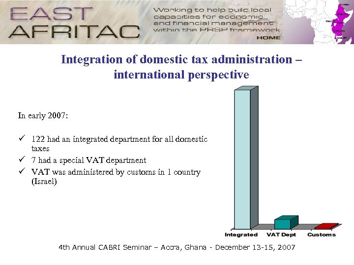 Integration of domestic tax administration – international perspective In early 2007: ü 122 had