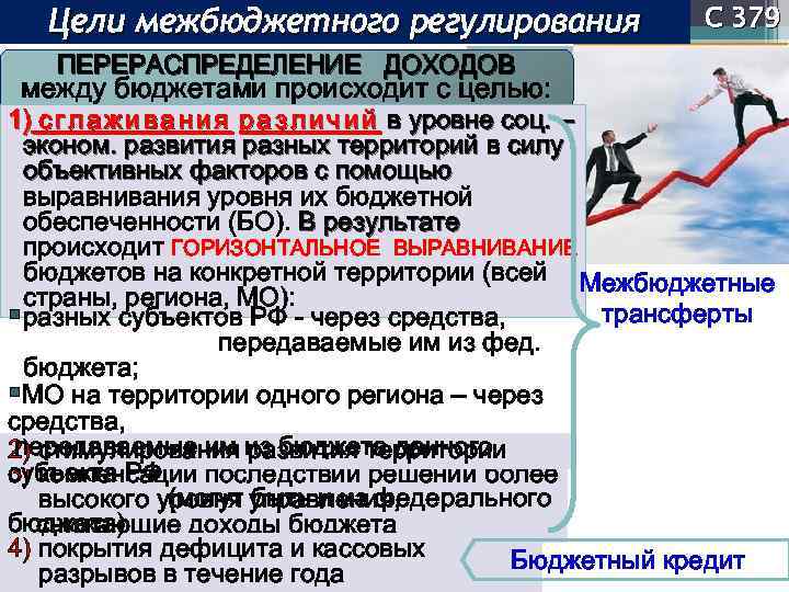 Цели межбюджетного регулирования С 379 ПЕРЕРАСПРЕДЕЛЕНИЕ ДОХОДОВ между бюджетами происходит с целью: 1) с