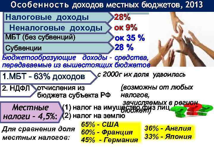 О с о б е н н о с т ь доходов местных бюджетов,