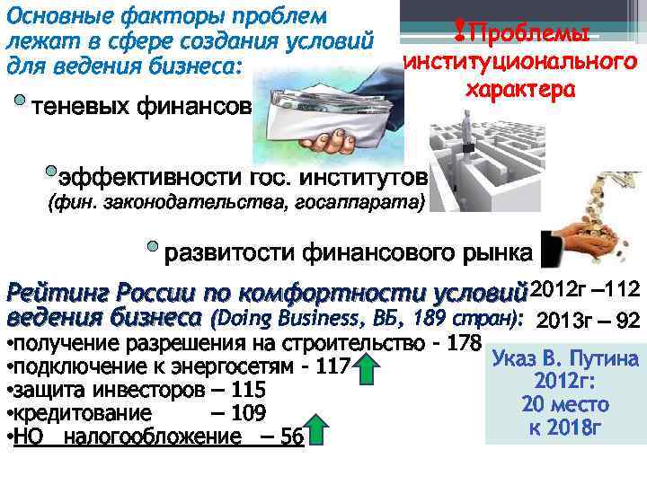 Основные факторы проблем лежат в сфере создания условий для ведения бизнеса: • теневых финансов