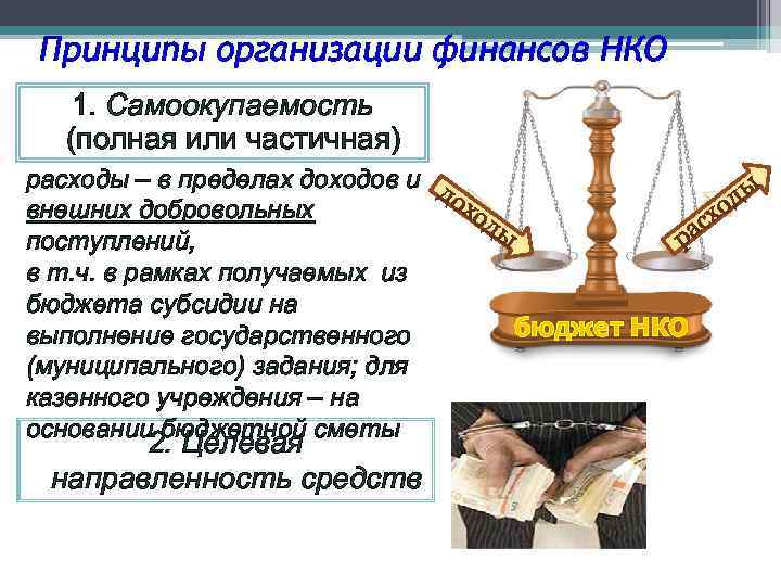 Принципы организации финансов НКО 1. Самоокупаемость (полная или частичная) расходы – в пределах доходов