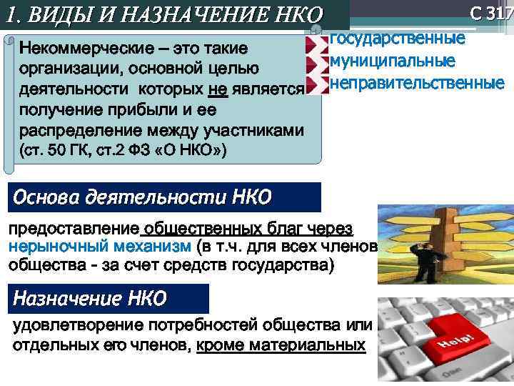 1. ВИДЫ И НАЗНАЧЕНИЕ НКО Некоммерческие – это такие организации, основной целью деятельности которых