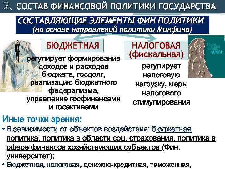 2. СОСТАВ ФИНАНСОВОЙ ПОЛИТИКИ ГОСУДАРСТВА СОСТАВЛЯЮЩИЕ ЭЛЕМЕНТЫ ФИН ПОЛИТИКИ (на основе направлений политики Минфина)