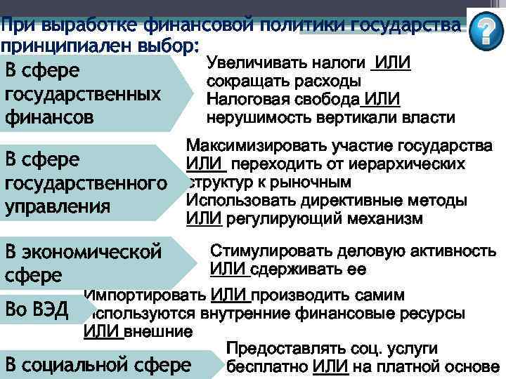 При выработке финансовой политики государства принципиален выбор: Увеличивать налоги ИЛИ В сфере сокращать расходы