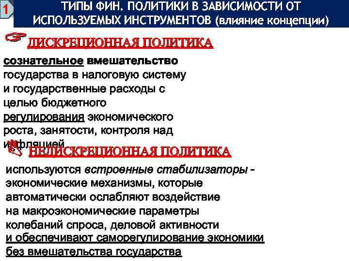 1 ТИПЫ ФИН. ПОЛИТИКИ В ЗАВИСИМОСТИ ОТ ИСПОЛЬЗУЕМЫХ ИНСТРУМЕНТОВ (влияние концепции) ДИСКРЕЦИОННАЯ ПОЛИТИКА сознательное