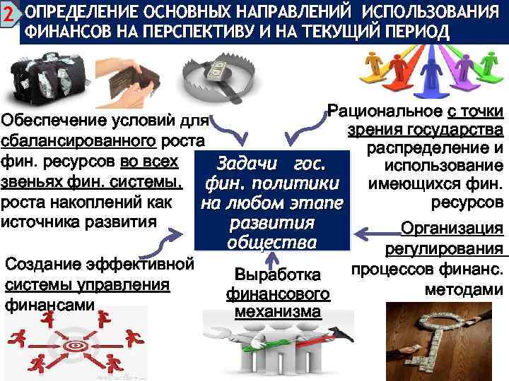 2 ОПРЕДЕЛЕНИЕ ОСНОВНЫХ НАПРАВЛЕНИЙ ИСПОЛЬЗОВАНИЯ ФИНАНСОВ НА ПЕРСПЕКТИВУ И НА ТЕКУЩИЙ ПЕРИОД Рациональное с