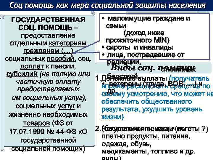 Соц помощь как мера социальной защиты населения • малоимущие граждане и ГОСУДАРСТВЕННАЯ семьи СОЦ.