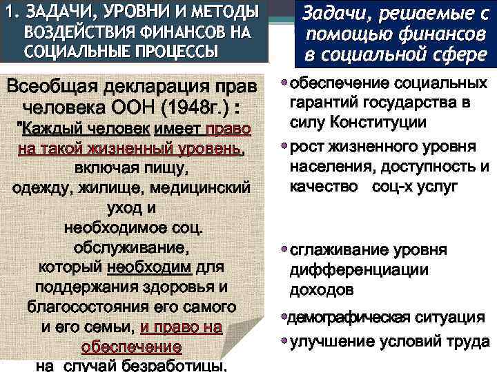 1. ЗАДАЧИ, УРОВНИ И МЕТОДЫ ВОЗДЕЙСТВИЯ ФИНАНСОВ НА СОЦИАЛЬНЫЕ ПРОЦЕССЫ Задачи, решаемые с помощью