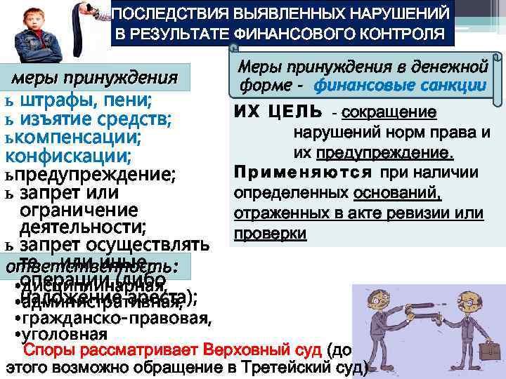 ПОСЛЕДСТВИЯ ВЫЯВЛЕННЫХ НАРУШЕНИЙ В РЕЗУЛЬТАТЕ ФИНАНСОВОГО КОНТРОЛЯ меры принуждения ь штрафы, пени; ь изъятие