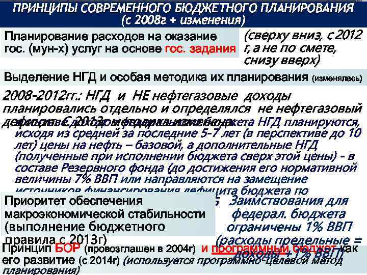 ПРИНЦИПЫ СОВРЕМЕННОГО БЮДЖЕТНОГО ПЛАНИРОВАНИЯ (с 2008 г + изменения) (сверху вниз, с 2012 Планирование