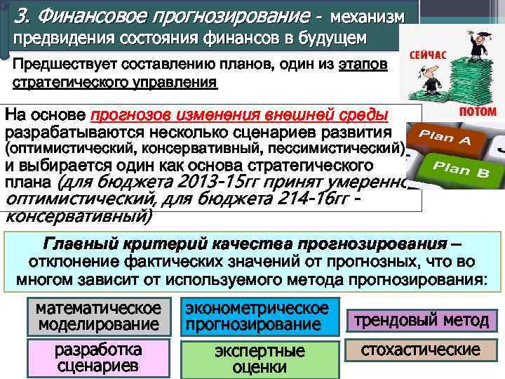 3. Финансовое прогнозирование - механизм предвидения состояния финансов в будущем Предшествует составлению планов, один