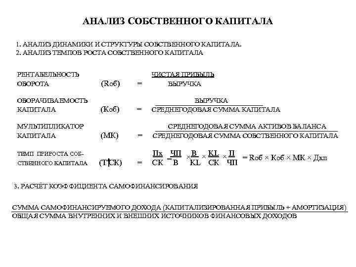 АНАЛИЗ СОБСТВЕННОГО КАПИТАЛА 1. АНАЛИЗ ДИНАМИКИ И СТРУКТУРЫ СОБСТВЕННОГО КАПИТАЛА. 2. АНАЛИЗ ТЕМПОВ РОСТА