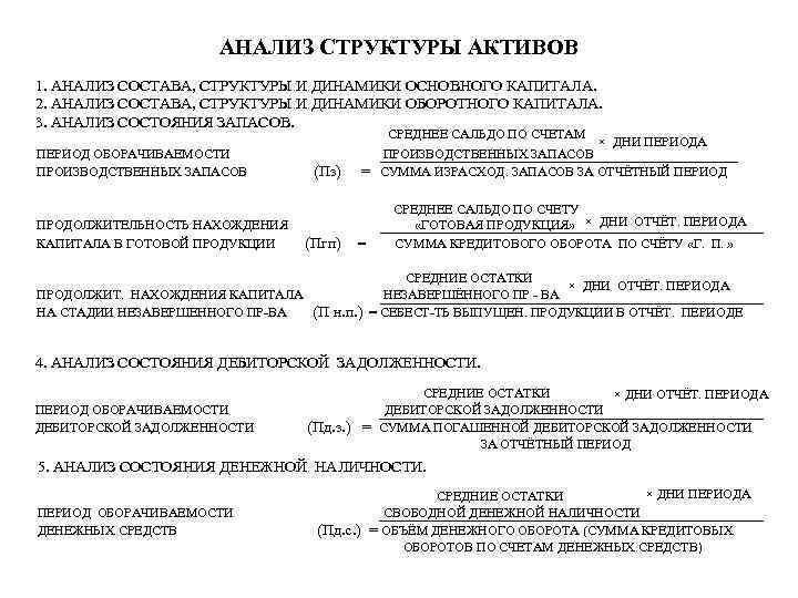 АНАЛИЗ СТРУКТУРЫ АКТИВОВ 1. АНАЛИЗ СОСТАВА, СТРУКТУРЫ И ДИНАМИКИ ОСНОВНОГО КАПИТАЛА. 2. АНАЛИЗ СОСТАВА,