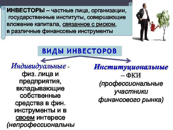 ИНВЕСТОРЫ – частные лица, организации, государственные институты, совершающие вложение капитала, связанное с риском, в