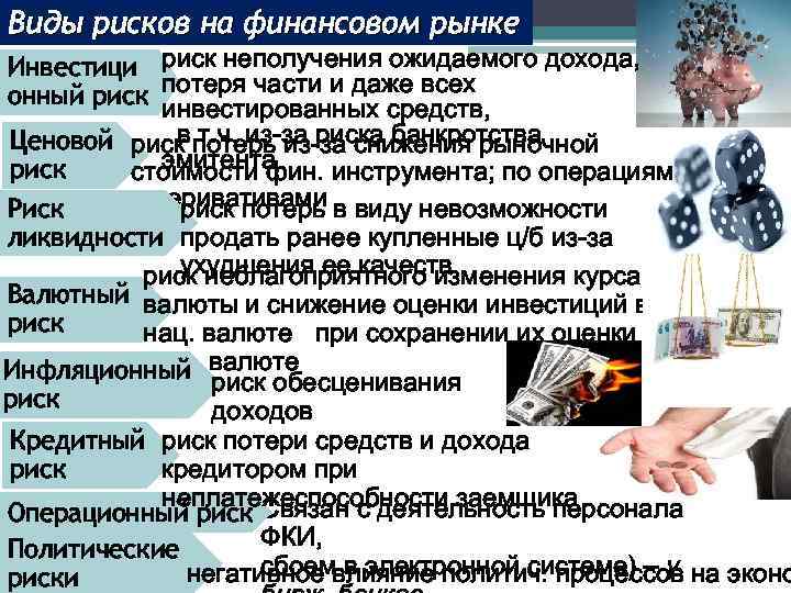 Риск и доходность на финансовом рынке