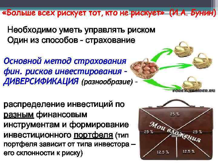  «Больше всех рискует тот, кто не рискует» (И. А. Бунин) Необходимо уметь управлять