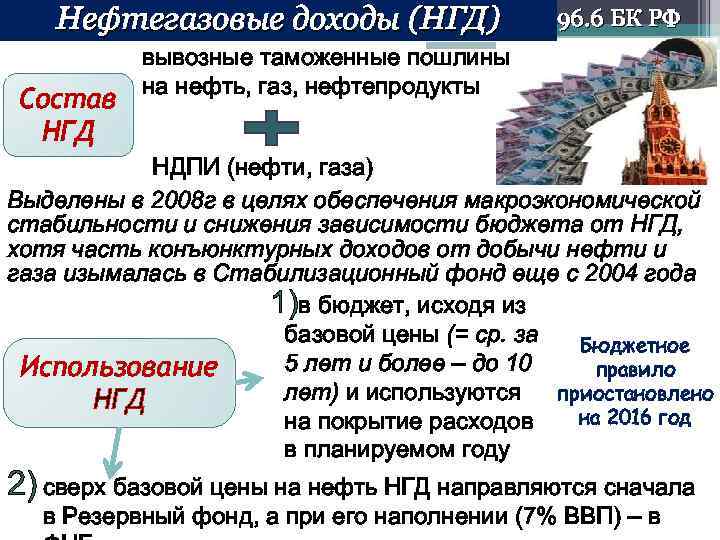 Правило бюджета. Бюджетное правило нефтегазовые доходы. Нефтегазовые доходы на какие цели. Цена отсечения газа бюджетное правило.