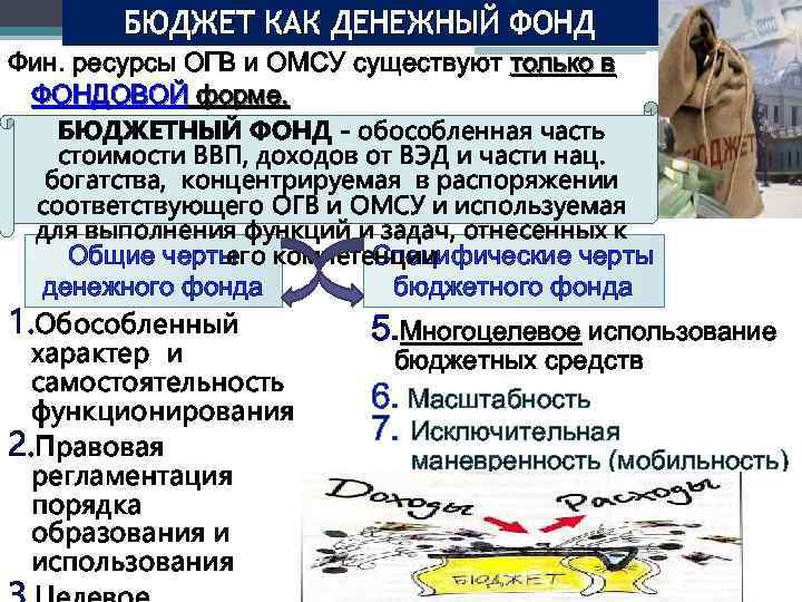 БЮДЖЕТ КАК ДЕНЕЖНЫЙ ФОНД Фин. ресурсы ОГВ и ОМСУ существуют только в ФОНДОВОЙ форме.